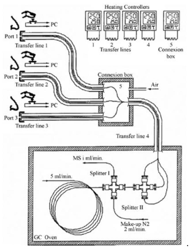 https://cdn.ncbi.nlm.nih.gov/pmc/blobs/c11b/3892869/a46e09271afb/sensors-13-16759f2.jpg