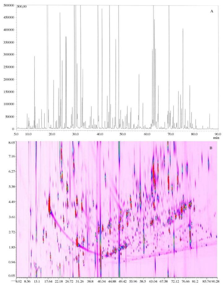 https://cdn.ncbi.nlm.nih.gov/pmc/blobs/c11b/3892869/f12b35b27209/sensors-13-16759f8.jpg