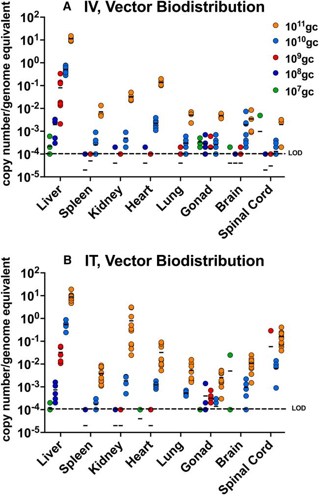 https://cdn.ncbi.nlm.nih.gov/pmc/blobs/c120/10875268/a051dbc9623b/gr3.jpg