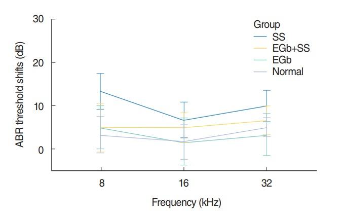 https://cdn.ncbi.nlm.nih.gov/pmc/blobs/c127/6453795/1ea2788cd05b/ceo-2018-00983f2.jpg