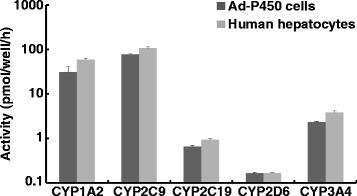 https://cdn.ncbi.nlm.nih.gov/pmc/blobs/c128/5424325/abca34c1625c/40780_2017_83_Fig1_HTML.jpg
