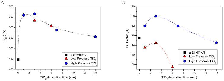 https://cdn.ncbi.nlm.nih.gov/pmc/blobs/c128/9317026/b469d03b44b1/nanomaterials-12-02441-g007.jpg