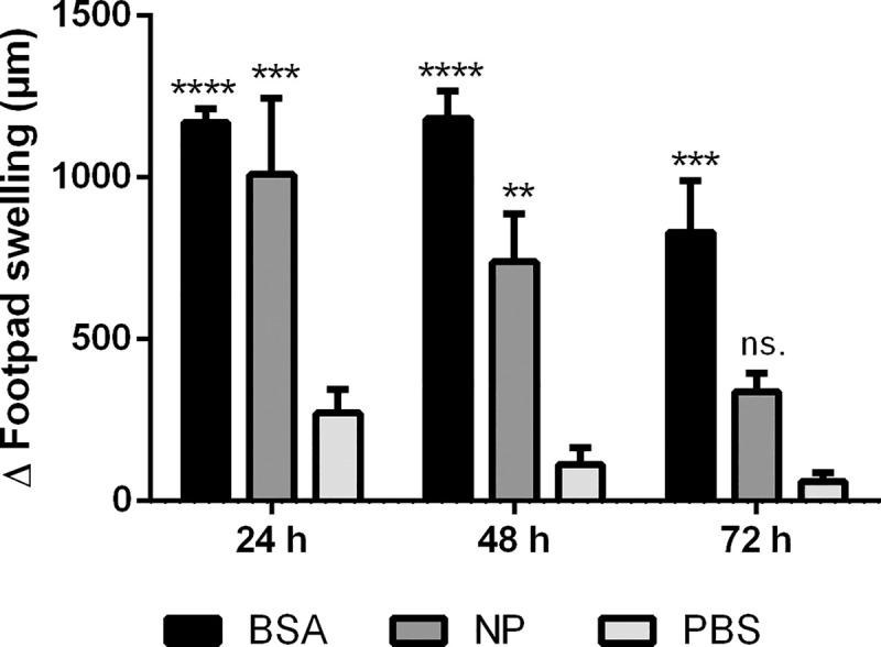 https://cdn.ncbi.nlm.nih.gov/pmc/blobs/c12b/8635347/537758923e51/pntd.0009973.g006.jpg