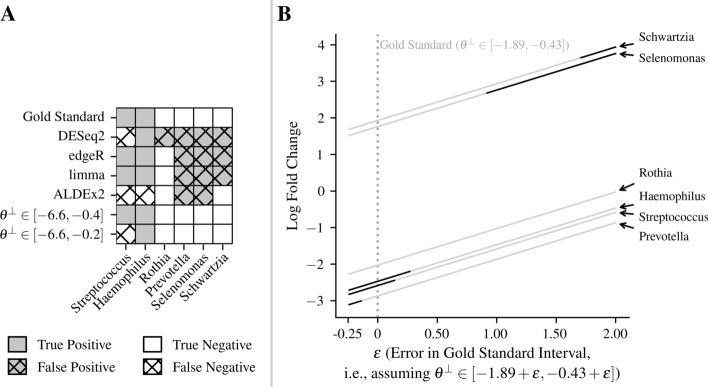 https://cdn.ncbi.nlm.nih.gov/pmc/blobs/c12e/12218962/afb22b7dd61b/12859_2025_6177_Fig3_HTML.jpg