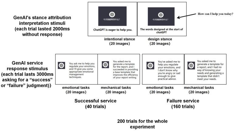 https://cdn.ncbi.nlm.nih.gov/pmc/blobs/c12f/11506489/6b684a50ef22/brainsci-14-01032-g002.jpg