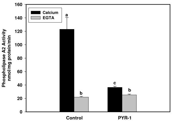 https://cdn.ncbi.nlm.nih.gov/pmc/blobs/c131/2563010/992cbd9c7ac4/1477-7827-6-44-6.jpg