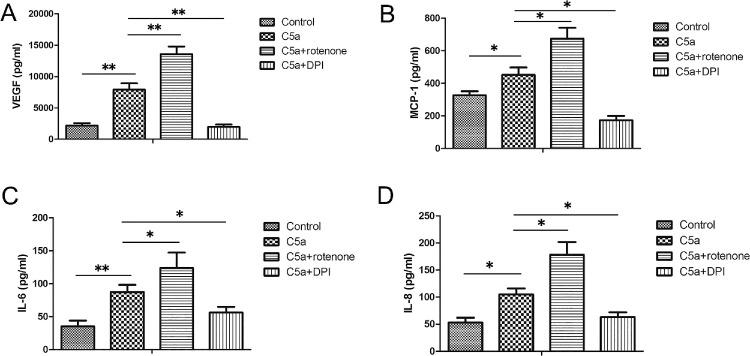 https://cdn.ncbi.nlm.nih.gov/pmc/blobs/c135/12273884/832acc92aacb/iovs-66-9-44-f005.jpg