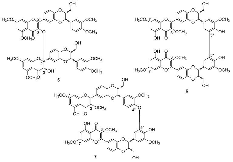 https://cdn.ncbi.nlm.nih.gov/pmc/blobs/c138/6337569/ca739759dfc0/molecules-24-00108-g004.jpg