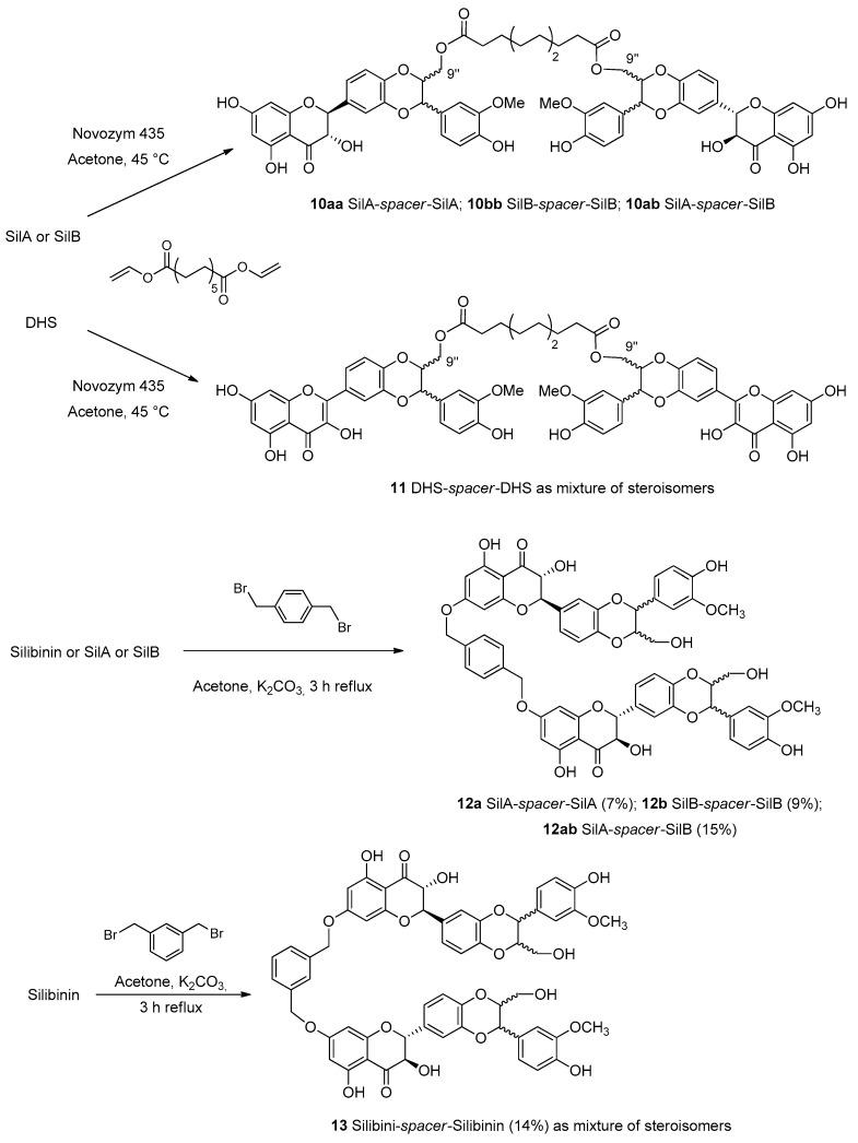 https://cdn.ncbi.nlm.nih.gov/pmc/blobs/c138/6337569/ec2416053119/molecules-24-00108-g006.jpg