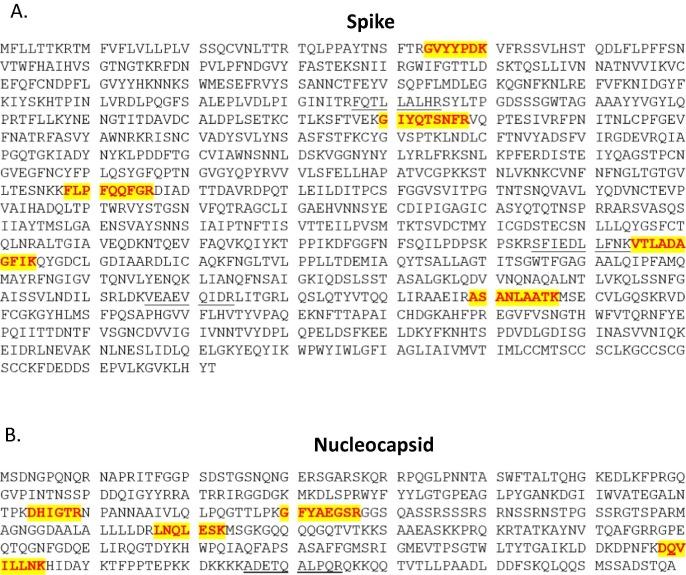 https://cdn.ncbi.nlm.nih.gov/pmc/blobs/c13d/8302847/d8b2156fe82a/gr2_lrg.jpg