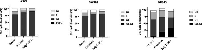 https://cdn.ncbi.nlm.nih.gov/pmc/blobs/c13f/11814073/6a6a33bac8c4/41598_2025_89143_Fig12_HTML.jpg