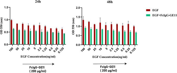 https://cdn.ncbi.nlm.nih.gov/pmc/blobs/c13f/11814073/e6abdd3c0e32/41598_2025_89143_Fig10_HTML.jpg