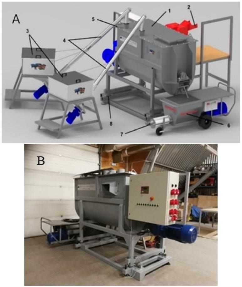https://cdn.ncbi.nlm.nih.gov/pmc/blobs/c13f/12347905/53edeaaf9c08/materials-18-03534-g002.jpg