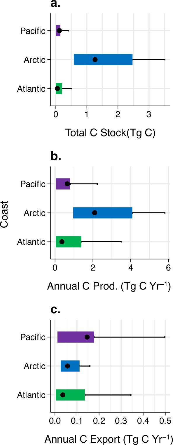 https://cdn.ncbi.nlm.nih.gov/pmc/blobs/c141/12137142/3b953ad27bc4/44183_2025_125_Fig4_HTML.jpg