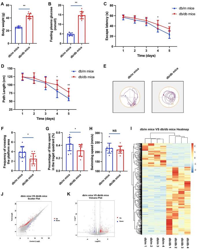https://cdn.ncbi.nlm.nih.gov/pmc/blobs/c144/11785607/389202aef8e8/40618_2024_2430_Fig1_HTML.jpg