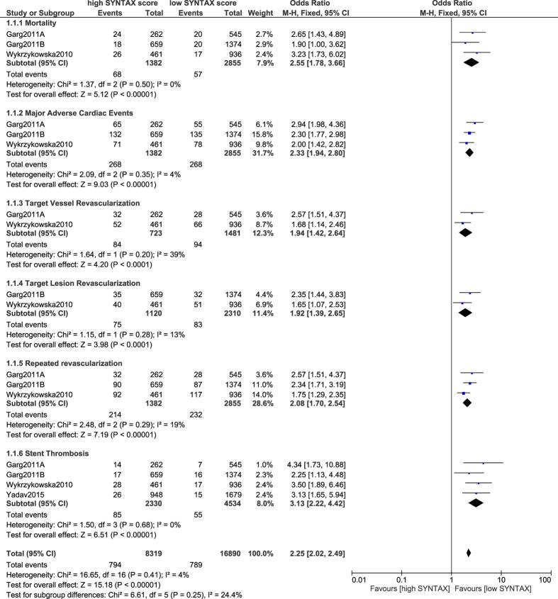 https://cdn.ncbi.nlm.nih.gov/pmc/blobs/c147/5333134/88fa113a7dac/srep43801-f2.jpg