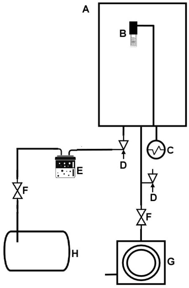 https://cdn.ncbi.nlm.nih.gov/pmc/blobs/c14a/9460900/a401de3a4edc/sensors-22-06677-g001.jpg
