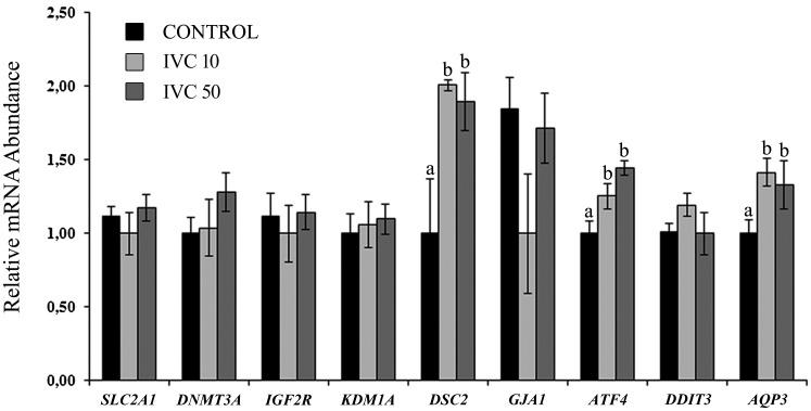 https://cdn.ncbi.nlm.nih.gov/pmc/blobs/c14d/6189566/8602861fb5a1/jrd-64-433-g006.jpg