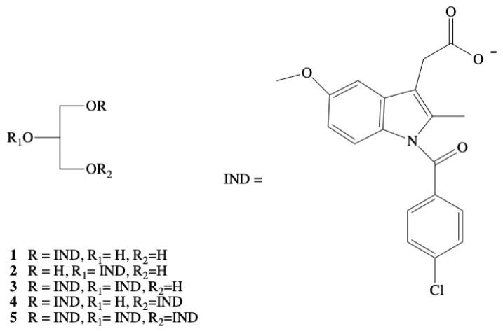 https://cdn.ncbi.nlm.nih.gov/pmc/blobs/c151/7998224/d06dded7bea4/molecules-26-01576-g003.jpg