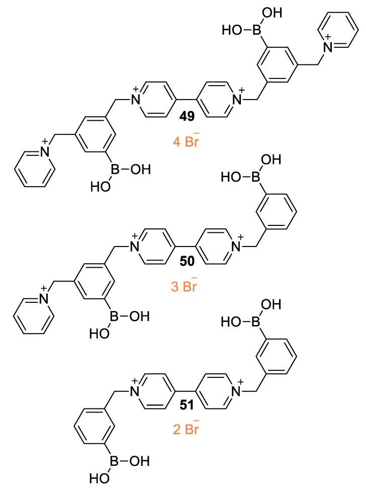 https://cdn.ncbi.nlm.nih.gov/pmc/blobs/c15c/6982771/9947c5c43d23/molecules-25-00001-g021.jpg