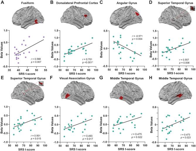 https://cdn.ncbi.nlm.nih.gov/pmc/blobs/c162/11342641/6e942eedb127/13229_2024_614_Fig5_HTML.jpg