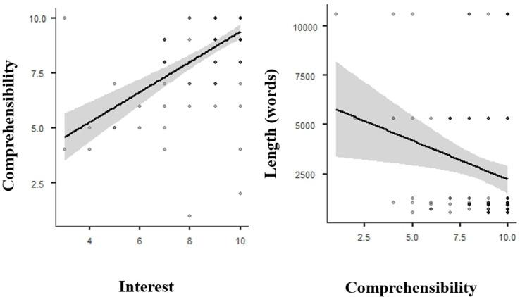 https://cdn.ncbi.nlm.nih.gov/pmc/blobs/c164/11995612/36b6935af756/12888_2025_6816_Fig2_HTML.jpg