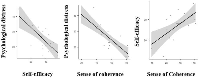 https://cdn.ncbi.nlm.nih.gov/pmc/blobs/c164/11995612/43ef1471da2d/12888_2025_6816_Fig3_HTML.jpg