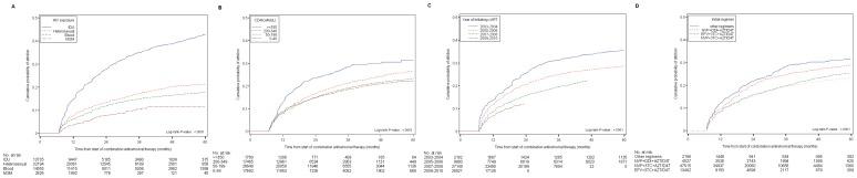 https://cdn.ncbi.nlm.nih.gov/pmc/blobs/c16c/3384674/8b9ba74b229c/pone.0039414.g002.jpg