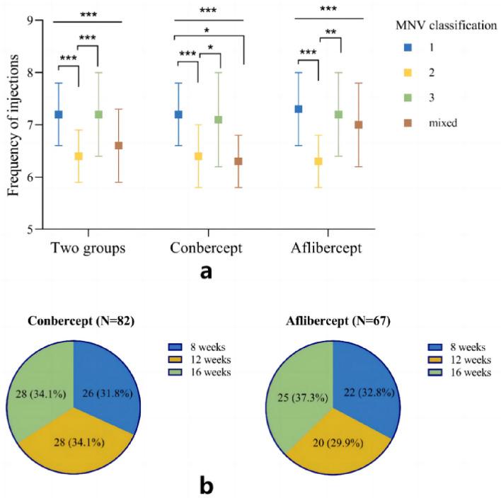 https://cdn.ncbi.nlm.nih.gov/pmc/blobs/c16d/11128006/47c3ce7dcae8/41598_2024_62536_Fig3_HTML.jpg