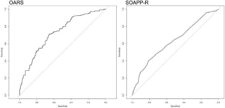 https://cdn.ncbi.nlm.nih.gov/pmc/blobs/c16e/5779942/23111b42856b/10.1177_2055102917748459-fig1.jpg