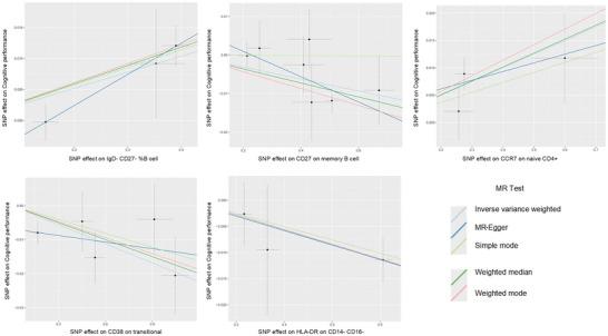 https://cdn.ncbi.nlm.nih.gov/pmc/blobs/c176/12423432/e0ccd352349b/BRB3-15-e70861-g004.jpg
