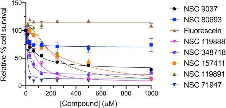 https://cdn.ncbi.nlm.nih.gov/pmc/blobs/c181/8958325/d69c7f6f0bd7/gr9.jpg