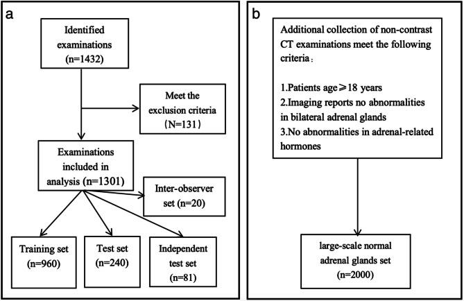https://cdn.ncbi.nlm.nih.gov/pmc/blobs/c183/12046700/f99a2f22d2d4/12880_2025_1682_Fig1_HTML.jpg