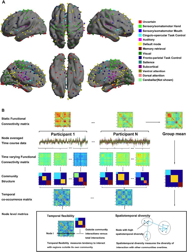 https://cdn.ncbi.nlm.nih.gov/pmc/blobs/c183/5988015/3f6de294833b/gr1.jpg