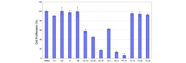 https://cdn.ncbi.nlm.nih.gov/pmc/blobs/c194/1410741/05fcb9c517c2/bcr1322-4.jpg