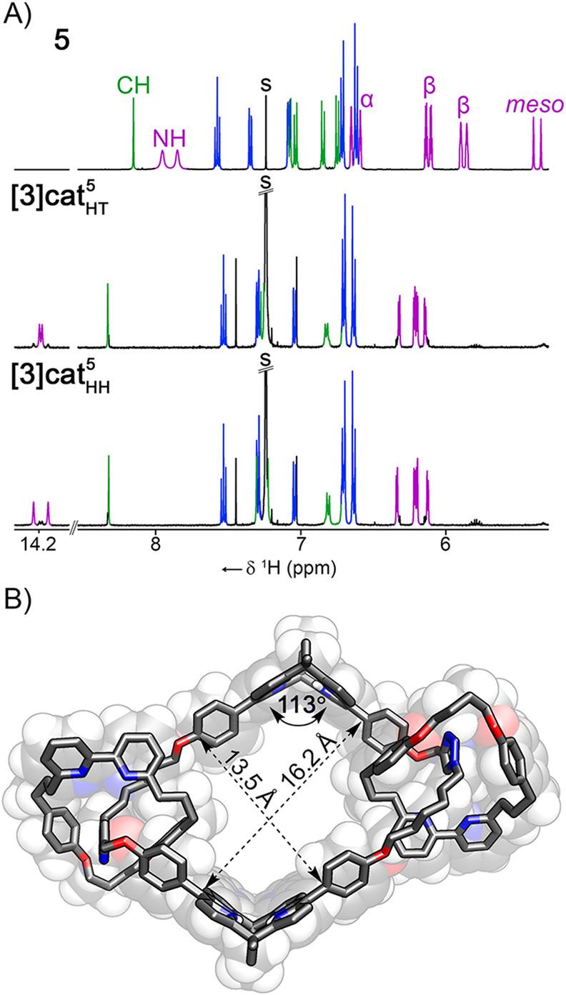 https://cdn.ncbi.nlm.nih.gov/pmc/blobs/c19a/12186669/8decbbb421e7/ol5c01442_0003.jpg