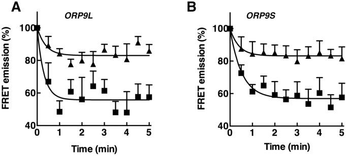 https://cdn.ncbi.nlm.nih.gov/pmc/blobs/c19b/4177916/cb983688755c/pone.0108368.g004.jpg