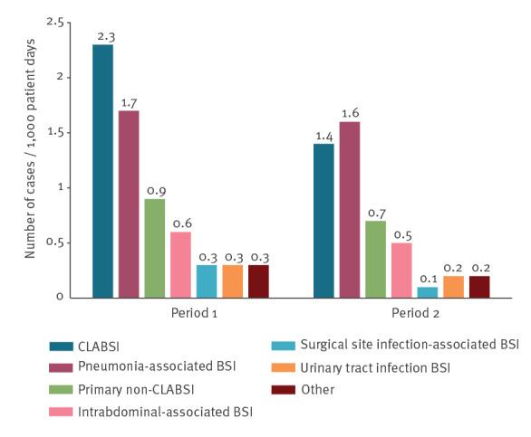 https://cdn.ncbi.nlm.nih.gov/pmc/blobs/c1a1/10288825/caf56c7e46ef/2200688-f3.jpg