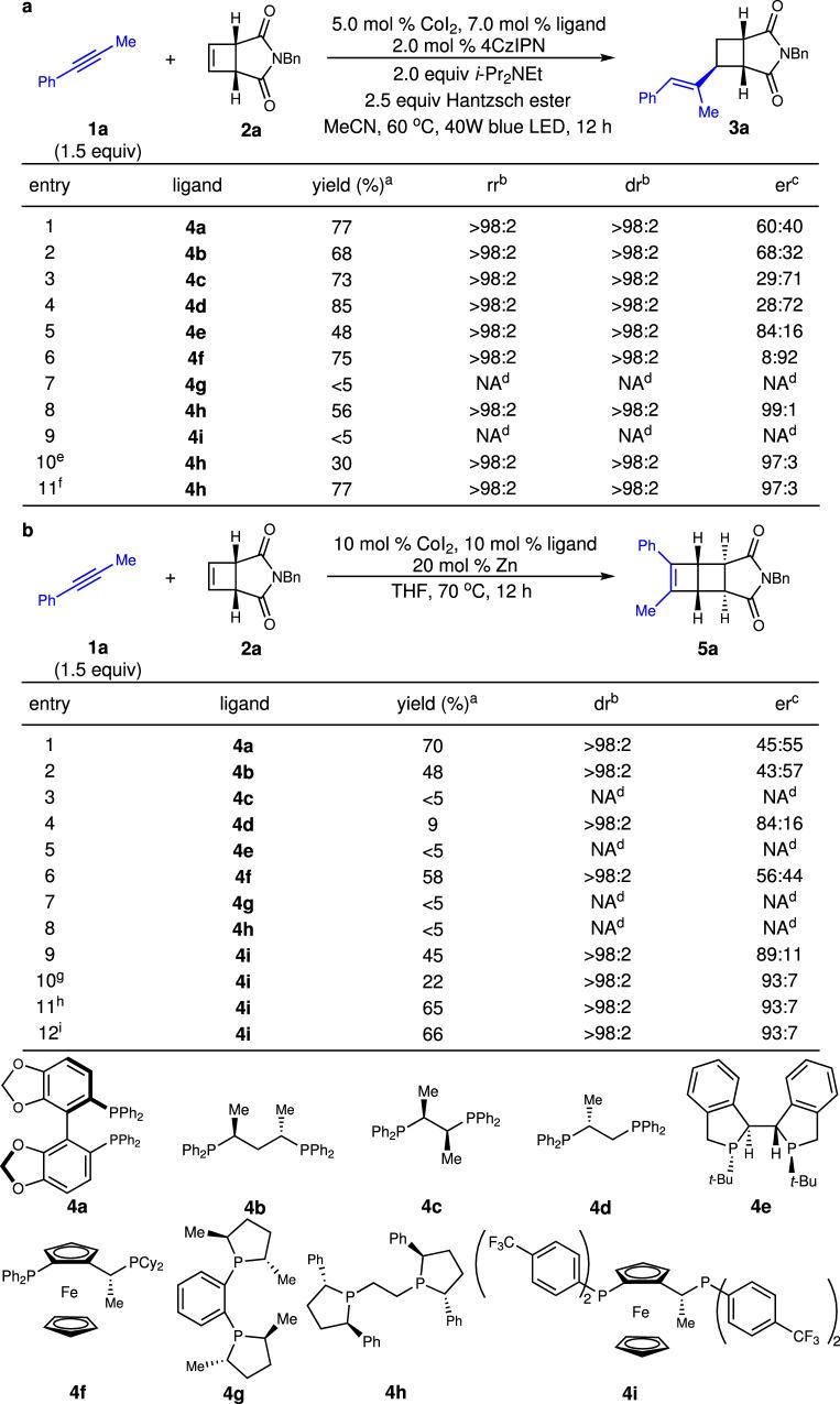 https://cdn.ncbi.nlm.nih.gov/pmc/blobs/c1a3/12216193/c81502e7551e/41467_2025_61019_Fig2_HTML.jpg