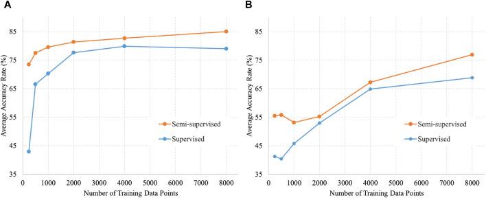 https://cdn.ncbi.nlm.nih.gov/pmc/blobs/c1a6/11260753/4ce6213c7b5e/fphys-15-1293328-g004.jpg