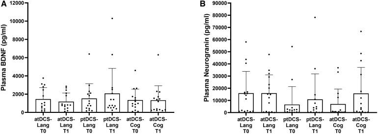 https://cdn.ncbi.nlm.nih.gov/pmc/blobs/c1b2/12405764/7c3e04245b09/fcaf295f5.jpg