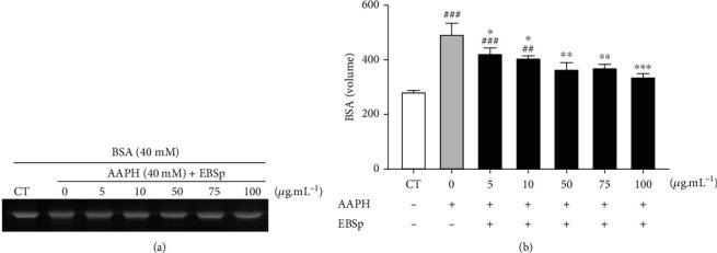 https://cdn.ncbi.nlm.nih.gov/pmc/blobs/c1b3/8989600/7a6e673089b3/OMCL2022-3046483.001.jpg