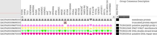 https://cdn.ncbi.nlm.nih.gov/pmc/blobs/c1b4/4547177/aa5c2bed8f2f/1471-2105-16-S11-S3-7.jpg