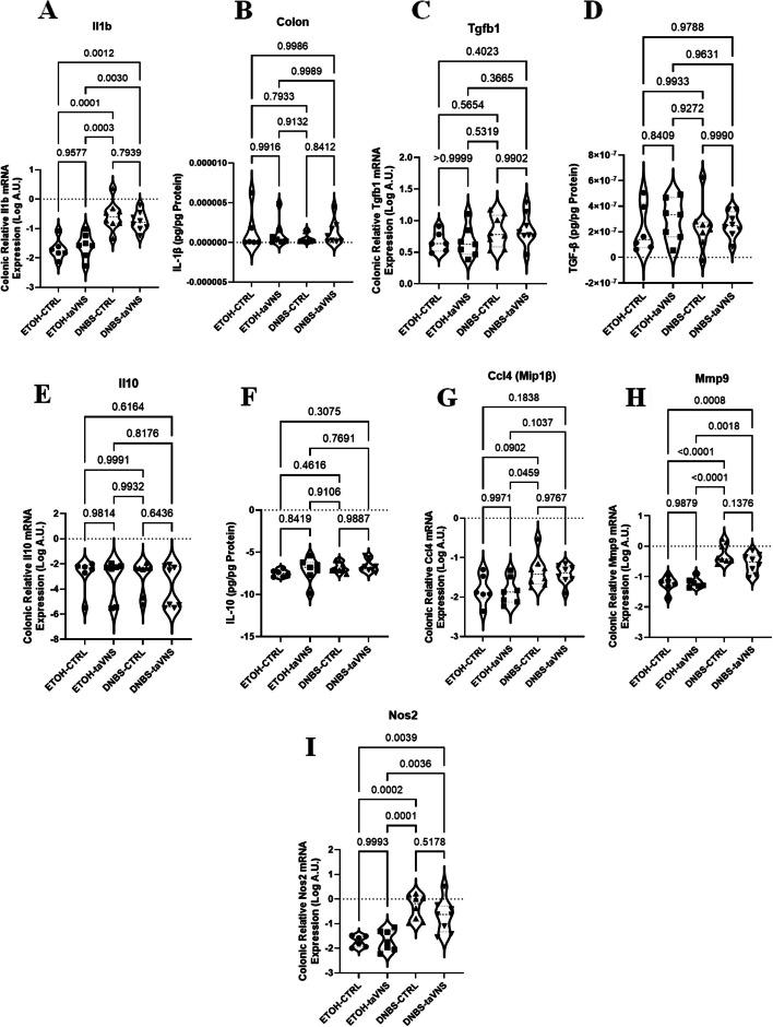 https://cdn.ncbi.nlm.nih.gov/pmc/blobs/c1b7/11626753/82090e4e1766/42234_2024_162_Fig8_HTML.jpg