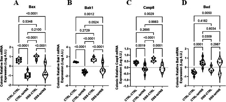 https://cdn.ncbi.nlm.nih.gov/pmc/blobs/c1b7/11626753/8790282f84ec/42234_2024_162_Fig5_HTML.jpg