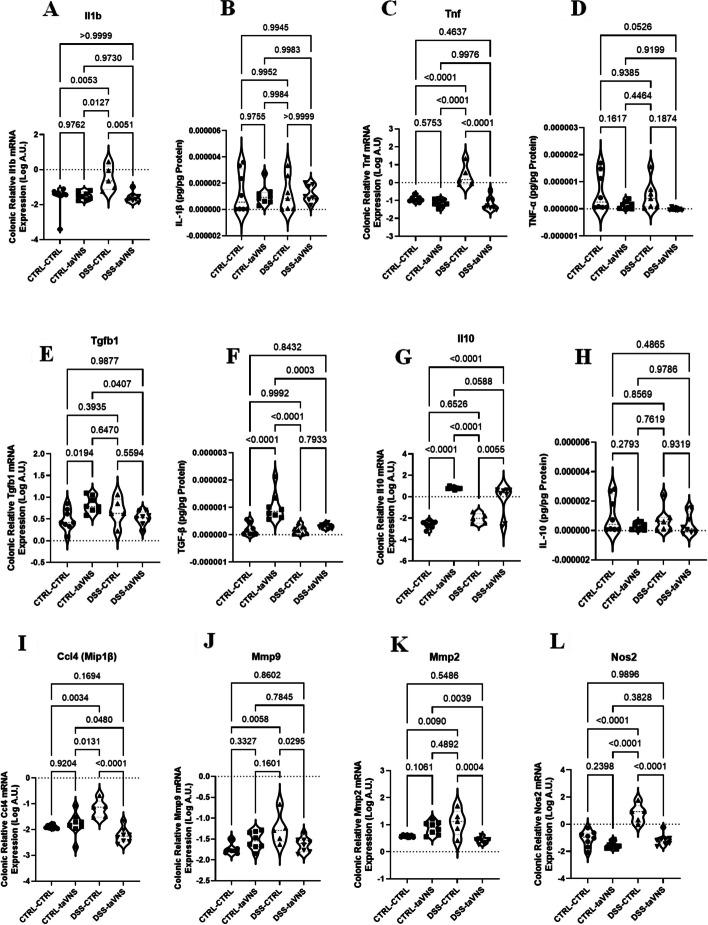https://cdn.ncbi.nlm.nih.gov/pmc/blobs/c1b7/11626753/c1a7c6773e2d/42234_2024_162_Fig3_HTML.jpg