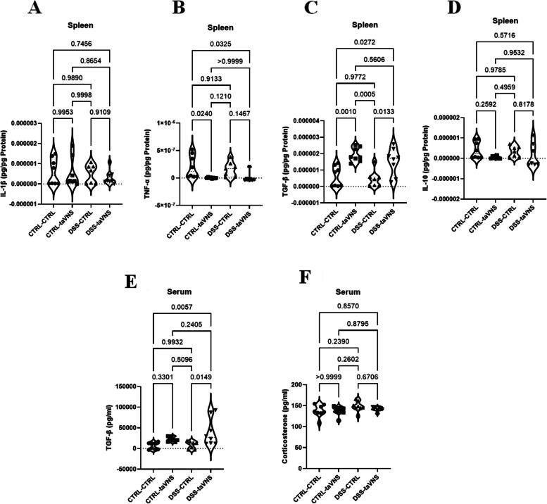 https://cdn.ncbi.nlm.nih.gov/pmc/blobs/c1b7/11626753/c540ec27c2a1/42234_2024_162_Fig4_HTML.jpg