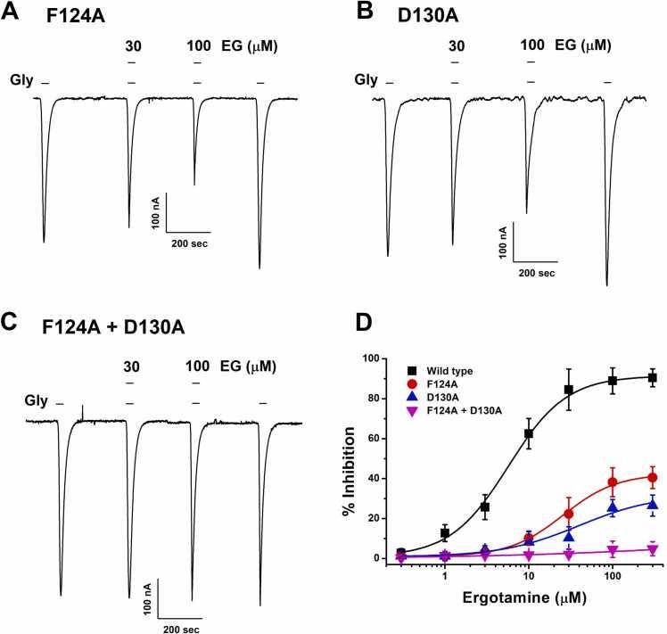 https://cdn.ncbi.nlm.nih.gov/pmc/blobs/c1b7/11981762/c41bd742b0b3/gr5.jpg