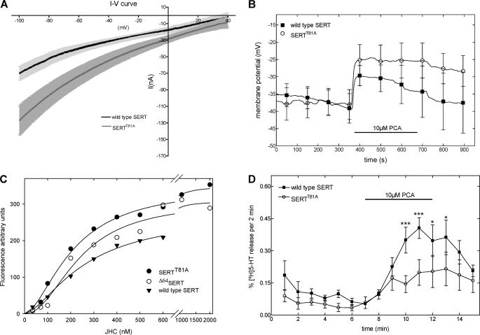 https://cdn.ncbi.nlm.nih.gov/pmc/blobs/c1b9/2856298/6bdc70fb97c9/zbc0181011230005.jpg