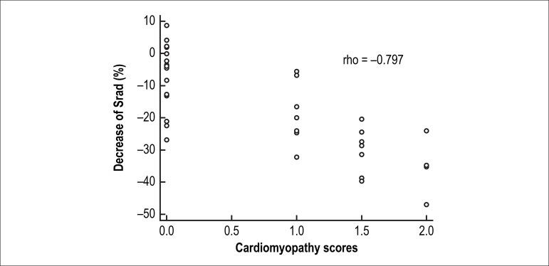 https://cdn.ncbi.nlm.nih.gov/pmc/blobs/c1be/5576117/a4a726e6e613/abc-109-02-0132-g05.jpg